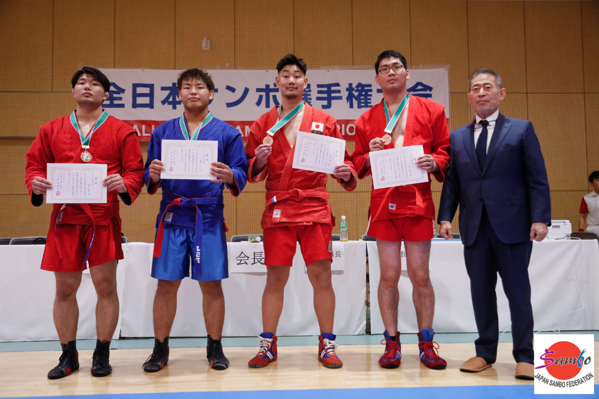 「第51回全日本サンボ選手権大会」大会結果
