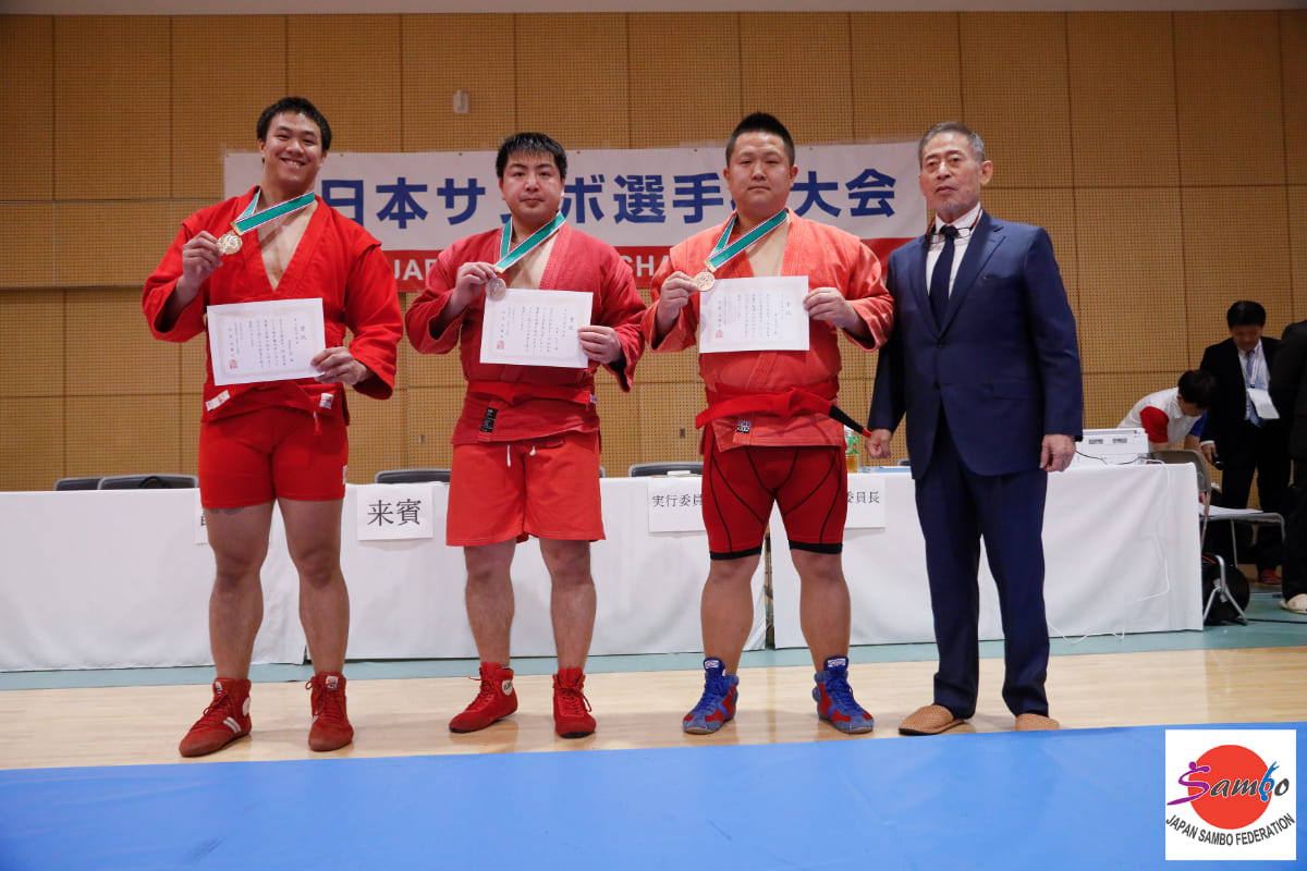 「第51回全日本サンボ選手権大会」大会結果