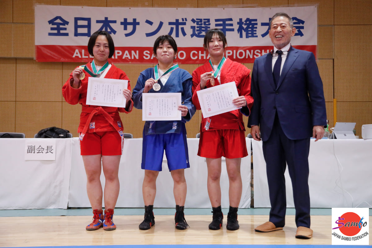 「第51回全日本サンボ選手権大会」大会結果