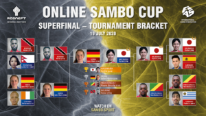 【大会結果】ロスネフチオンラインサンボカップ決勝トーナメント萩原匡平選手優勝!!!